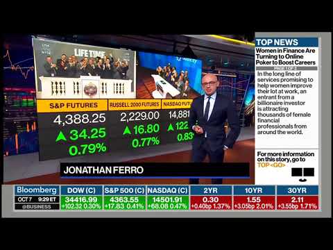 Bloomberg - 20211007 NASDAQ Opening Bell