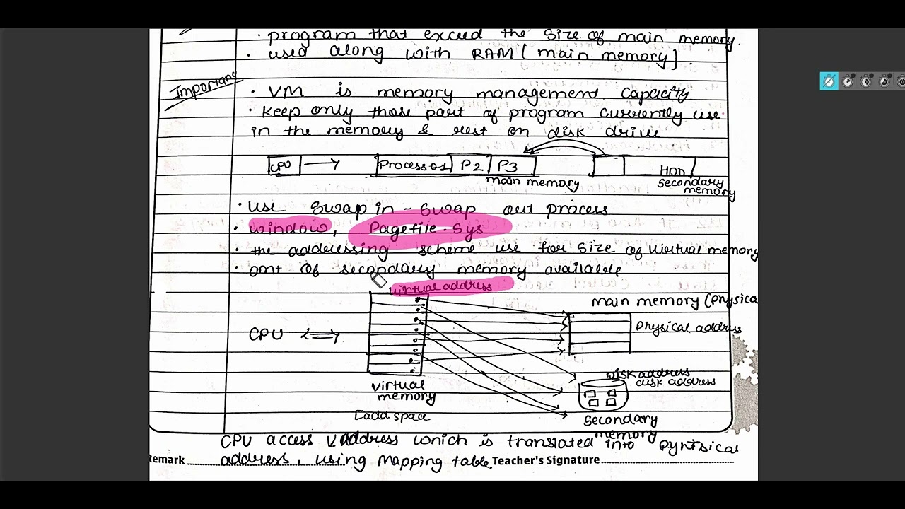 Virtual memory and benefits of virtual memory || operating system || OS ...