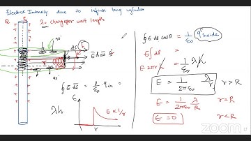 Electrostatics LEC-01