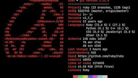 🕵️‍♂️ Master Nokogiri for Web Recon & Data Extraction in Bug Bounty & CTF