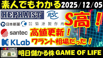 【明日のテンバガー株・高配当株】RSC！菊池製作所！ヒーハイスト！日本新薬！S高！santec Holdings！高値更新！Klab！新規ワラント行使相場だった！【20251205】