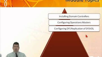 Learn about Microsoft Windows Server 2008 Configuration Part 3 from GogoTraining