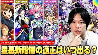 【モンスト】超獣新限定・属性限定など怒涛のガチャラッシュ！連続コラボの可能性も！星墓新階層の適正はどのタイミングで...
