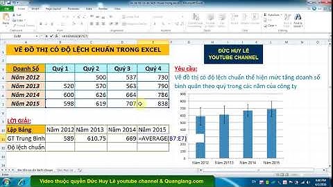 Hướng dẫn vẽ đồ thị có độ lệch chuẩn trong Excel