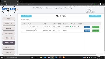 #26 EWARP  (digital checklist - Manager Console)- INACTIVE TEAM MEMBER