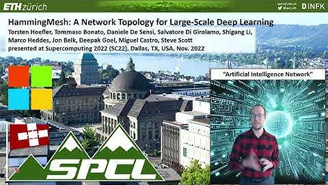 HammingMesh: A Network Topology for Large-Scale Deep Learning