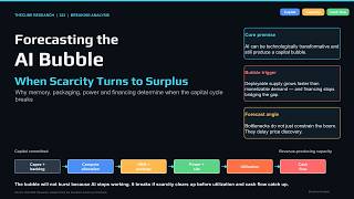 322 | Breaking Analysis | Forecasting the AI Bubble