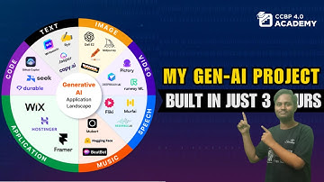 Nxtwave academy- Built my 1st AI chatbot | ccbp academy | gen ai workshop