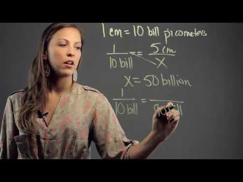 How to Convert Length From Centimeters to Picometers