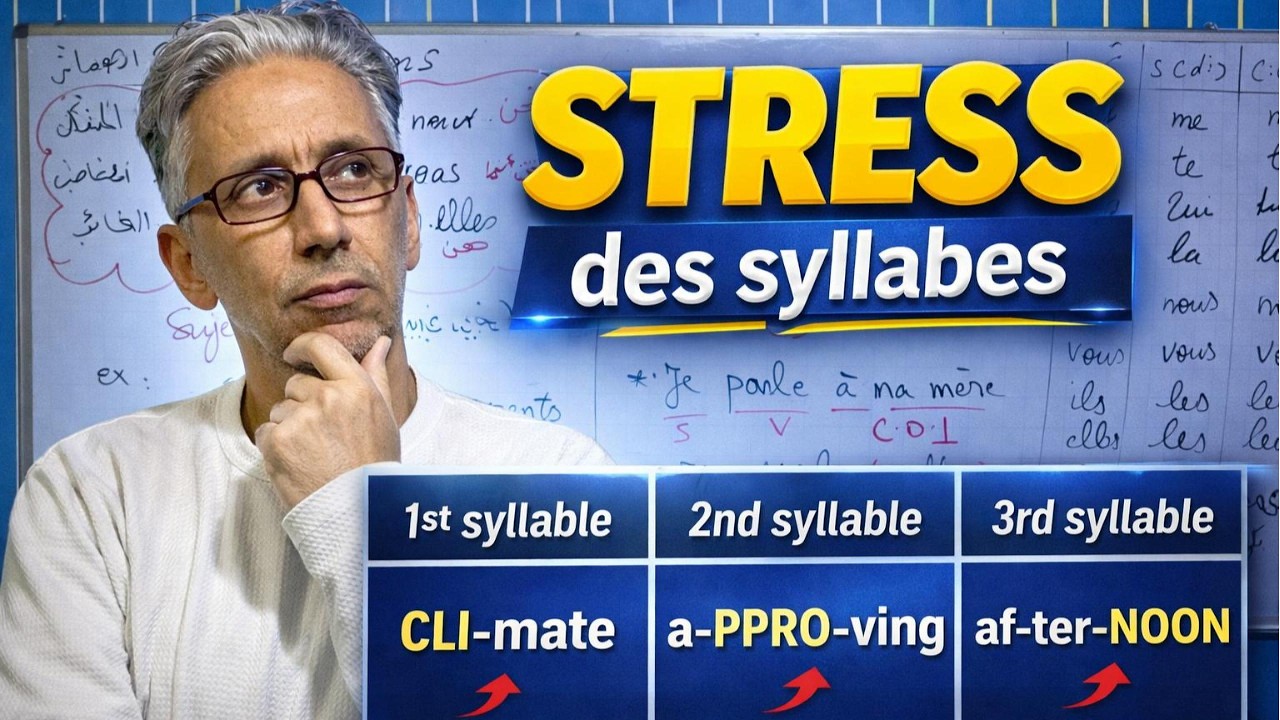 BAC 2026 : Grammar : Counting Stressed Syllable