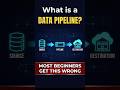 Data Pipeline Explained in 60 Seconds (Most Beginners Get This Wrong)