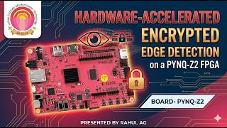 Hardware-Accelerated Encrypted Edge Detection on PYNQ-Z2