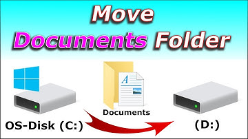 How to move the Documents folder in Windows the right way