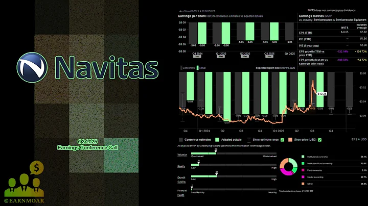 $NVTS Navitas Semiconductor Q3 2025 Earnings Conference Call