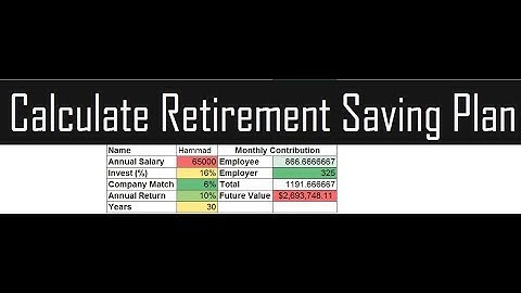 Calculate Value of Savings/Retirement Plan in Excel - FV()