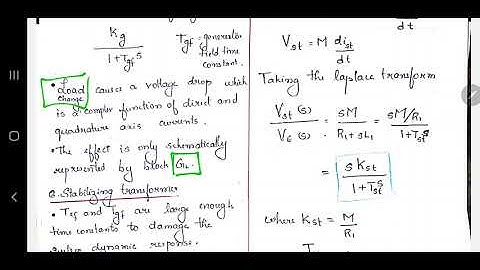 PSA Automatic  voltage control