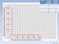 Midiendo la desigualdad: la curva de Lorenz y el índice de Gini