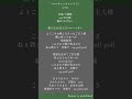 【人力原神】アイァフカッャチエモ【アルハイゼン】 #shorts