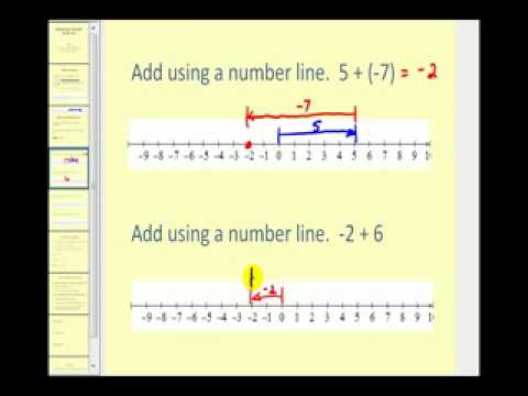 Adding Integers Using a Number Line - YouTube