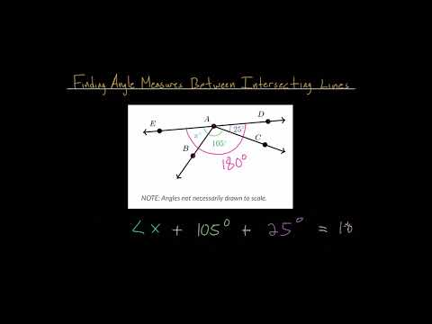 Finding Angle Measures Between Intersecting Lines