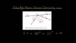 Finding Angle Measures Between Intersecting Lines