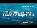 Прогноз форекс на неделю 04-08.12.2017