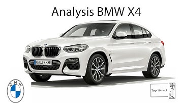 Bmw X5 Dead Battery Lockout Bmw X4 Wiki