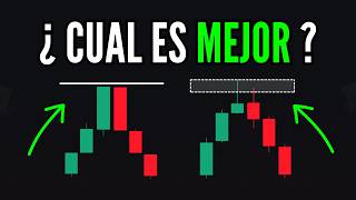 La MEJOR Zona Para Operar en el Trading