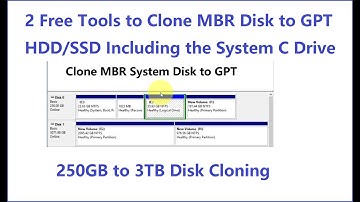 2 Free Tools to Clone MBR System Disk to GPT HDD/SSD