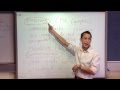 Impact of Technology on Virtual Tours