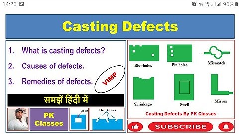 Casting Defects In Hindi| Causes of casting defects|Remedies of casting defects
