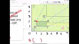 6-6 Video - Understanding Dilations