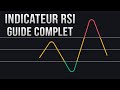 Apprendre à Trader avec l'indicateur RSI - Guide complet pour débutant