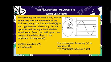 Amplitude, Frequency, Angular Frequency, Period, Displacement, Velocity, and Acceleration 