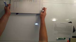 Famous Drawing electrons of Silicon Profile