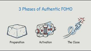 The 3 Phases of an Authentic FOMO Fundraise