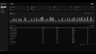 PharmaLink Overview screenshot 1