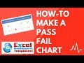 How To Make Graph In Excel