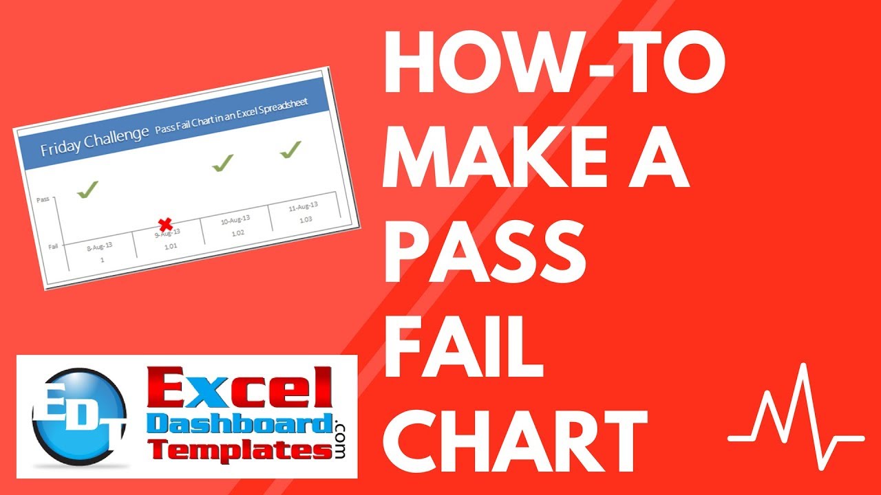 Howto Make a Pass Fail Chart in Excel YouTube