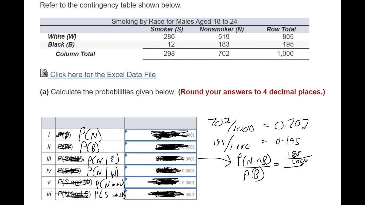 Calculate Conditional Probabilities from a Contingency Table - YouTube