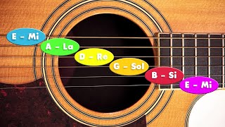 🎸 Meilleur ACCORDEUR GUITARE E A D G B E standard tuner GRATUIT en ligne 