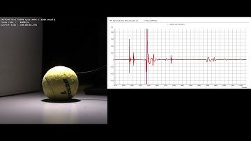 Drop Test with Accelerometer and Photron High Speed Camera