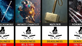 The Deadliest Weapons In Marvel History - Compared