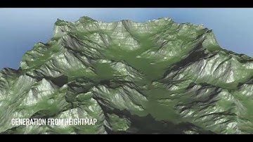 JH Voxel Terrain Engine