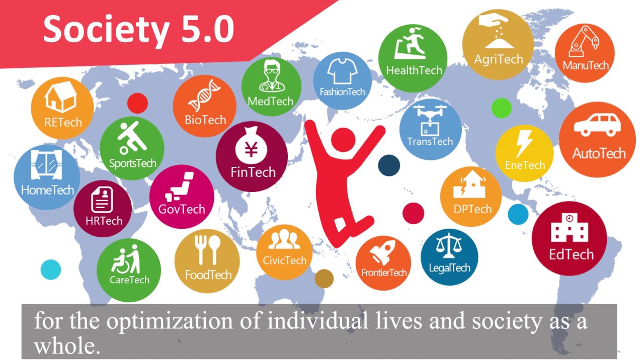 Message from Chairman Nakanishi: "Society 5.0 for SDGs" creates the