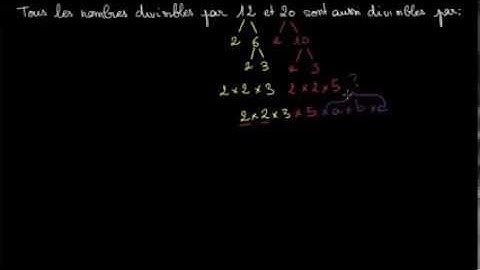 Exemples de diviseurs communs à plusieurs nombres