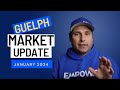 Guelph Ontario Market Report for January 2024