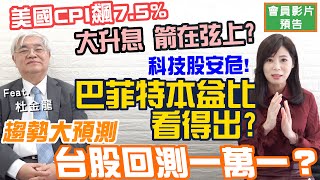 【自由女神邱沁宜】俄烏戰火！通膨危機！美股崩盤陰霾再起？技術趨勢看跌至萬一？兇猛賣壓科技股撐得住？feat.杜金龍