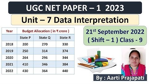 UGC NET  PAPER 1  Data Interpretation Unit-7  21st September 2022 - 1  Class - 9  By Aarti Prajapati