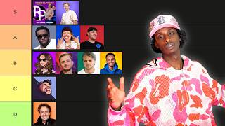 Reageren Op Reactie Videos